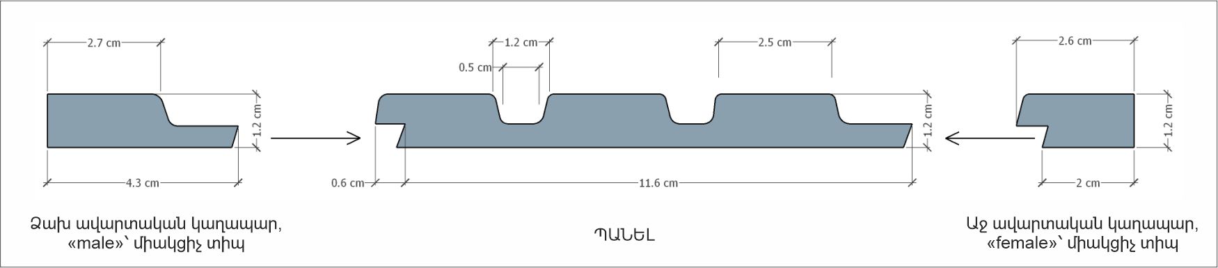 Olmo Technical Specification arm Olmo Technical Specification arm