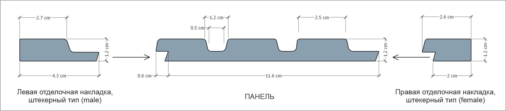 Olmo Technical Specification ru Olmo Technical Specification ru